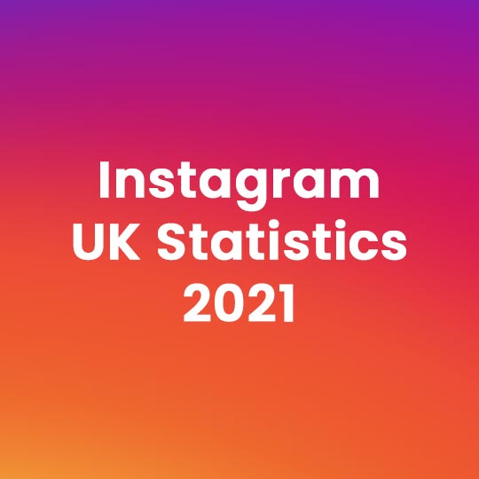 Voorafgaan munt modus Instagram UK Statistics (2022) | Latest Facts and Figures | Social Films